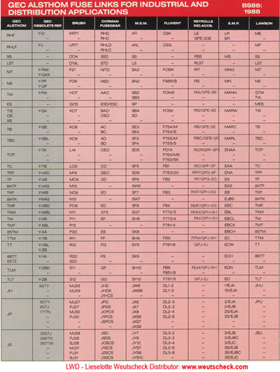 Comparison Guide 1